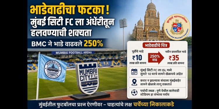 मुंबई एफसी